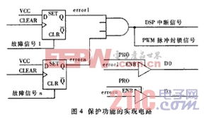 基于FPGA的3×3相雙繞組感應(yīng)發(fā)電機(jī)勵(lì)磁與機(jī)電控制系統(tǒng)設(shè)計(jì)
