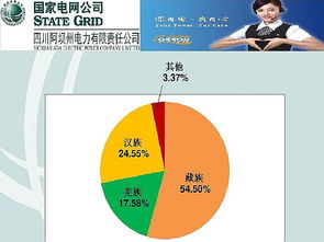 開運(yùn)動服裝代理店必火的營銷戰(zhàn)略 深耕運(yùn)動項目經(jīng)營